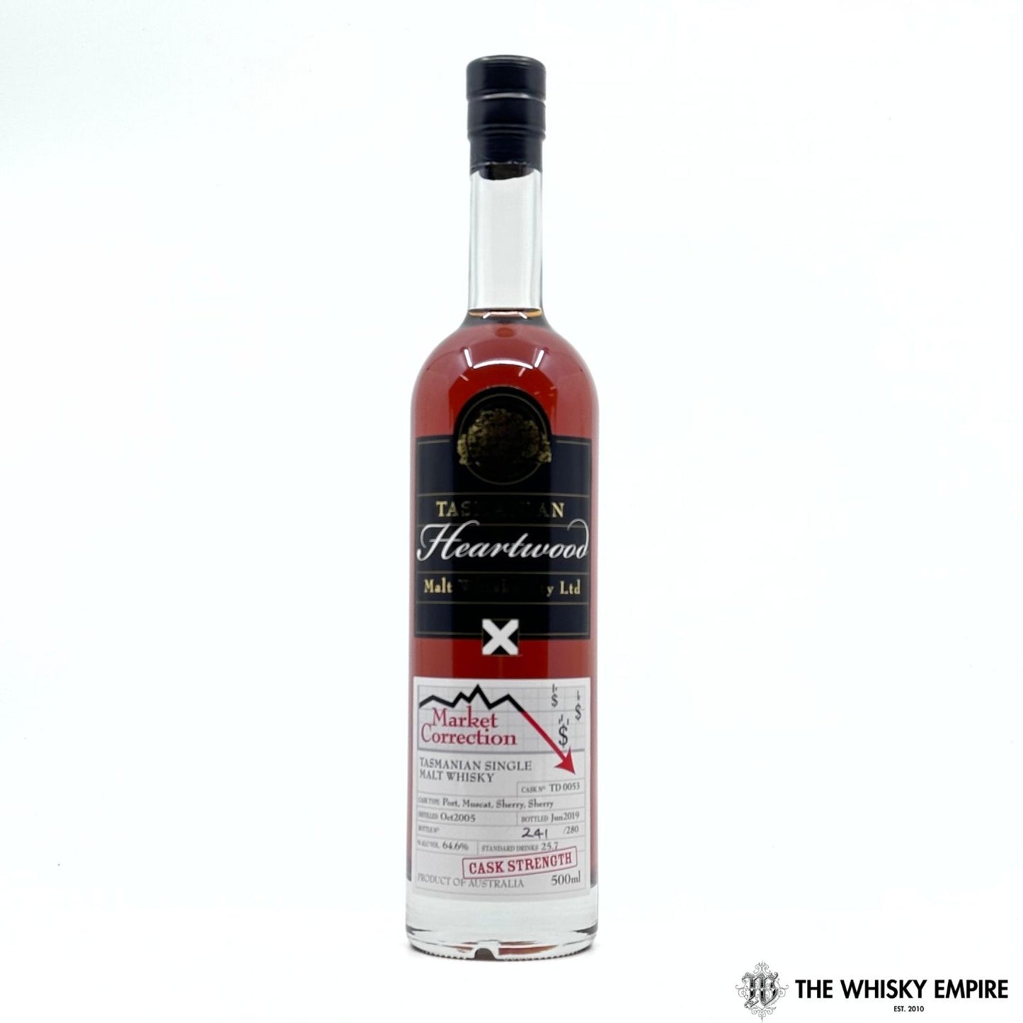 Heartwood Market Correction Cask Strength Single Malt Whisky, Tasmania, Australia