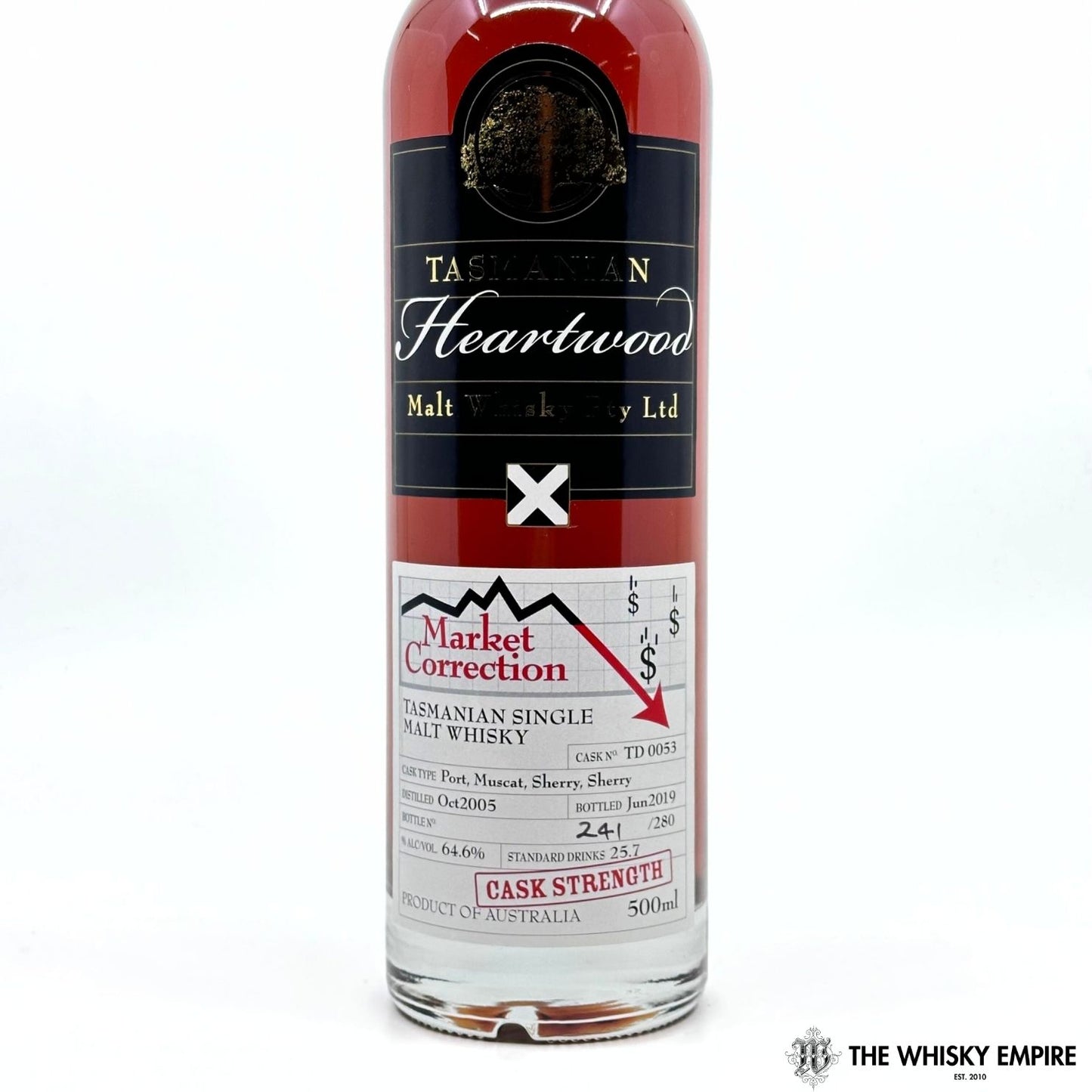 Heartwood Market Correction Cask Strength Single Malt Whisky, Tasmania, Australia