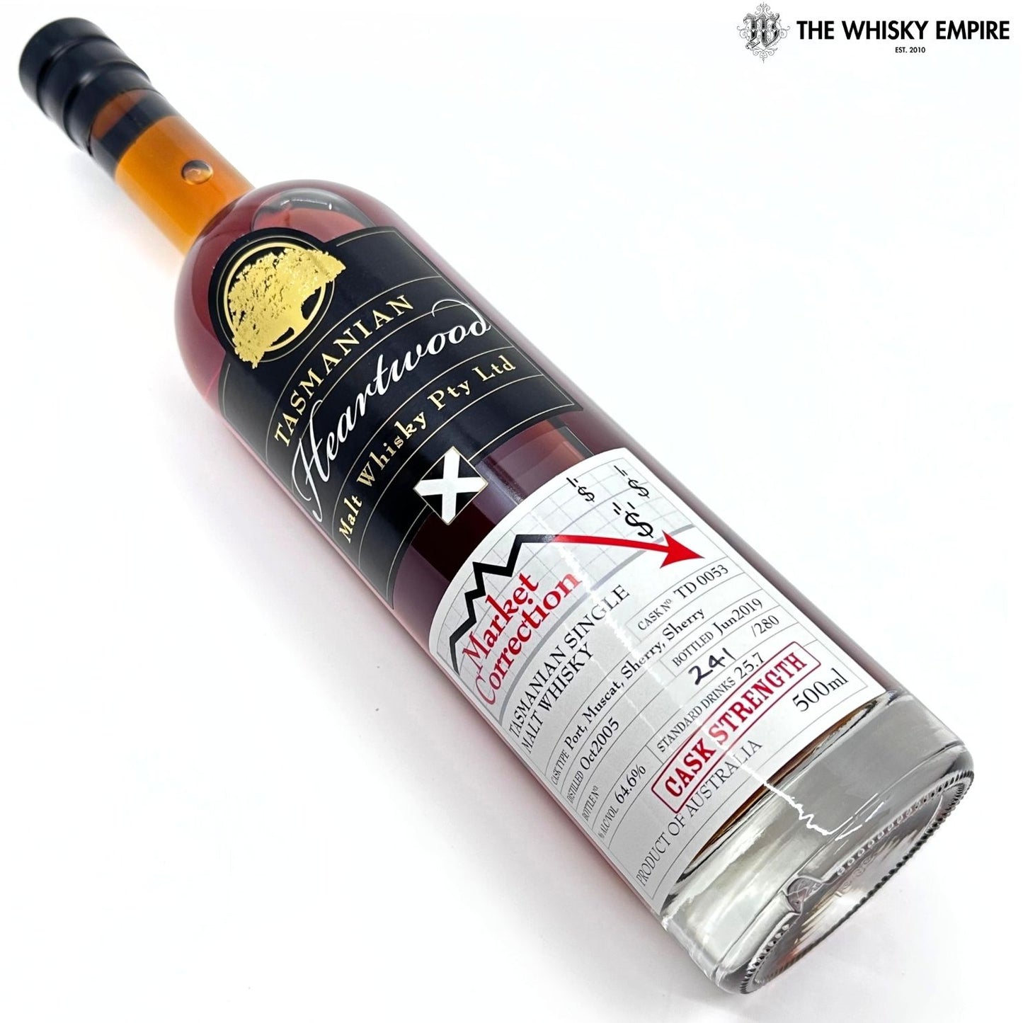 Heartwood Market Correction Cask Strength Single Malt Whisky, Tasmania, Australia