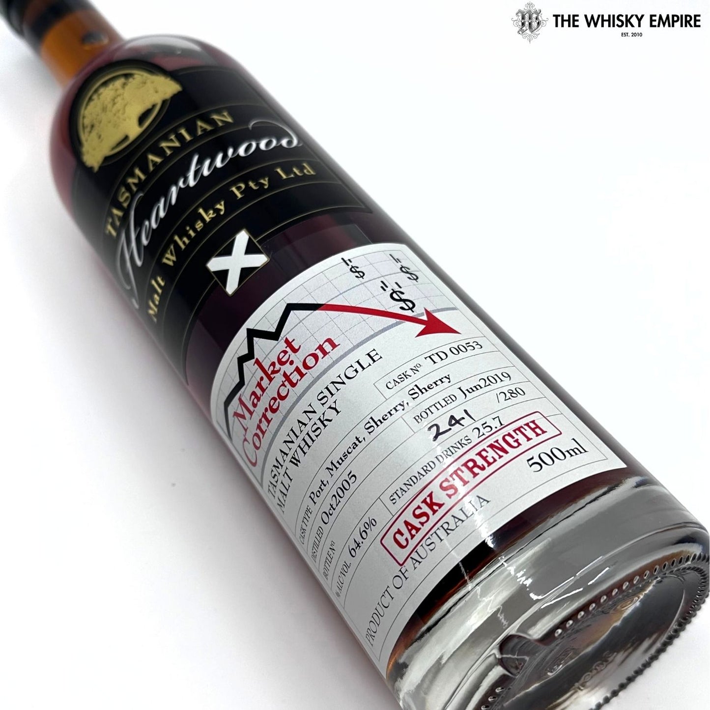 Heartwood Market Correction Cask Strength Single Malt Whisky, Tasmania, Australia