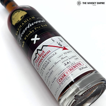 Heartwood Market Correction Cask Strength Single Malt Whisky, Tasmania, Australia