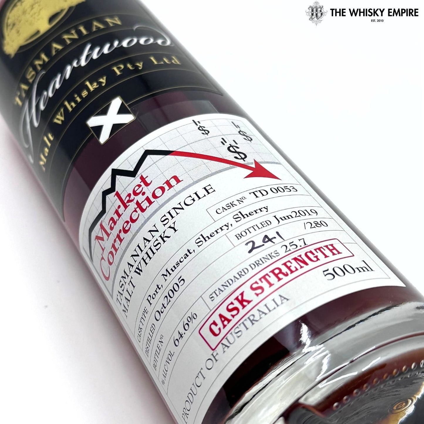 Heartwood Market Correction Cask Strength Single Malt Whisky, Tasmania, Australia