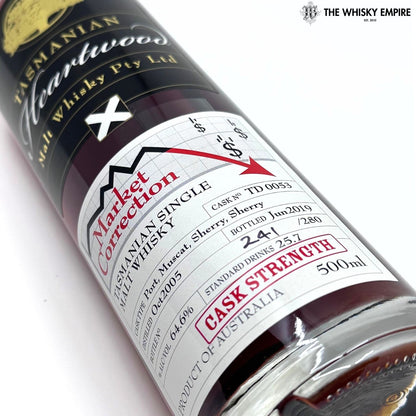 Heartwood Market Correction Cask Strength Single Malt Whisky, Tasmania, Australia
