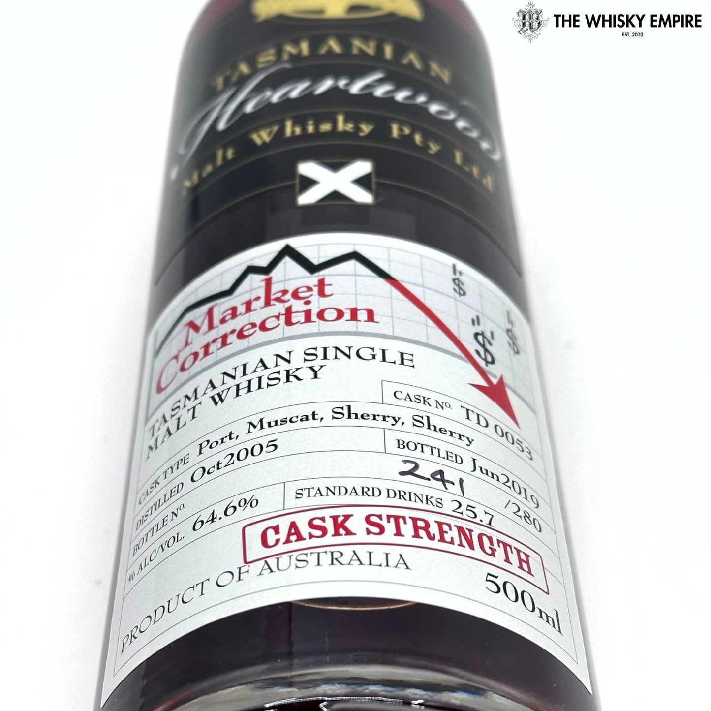 Heartwood Market Correction Cask Strength Single Malt Whisky, Tasmania, Australia